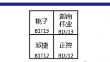 派捷電子（PTI）誠邀你參加第十七屆中國蘇州電子信...